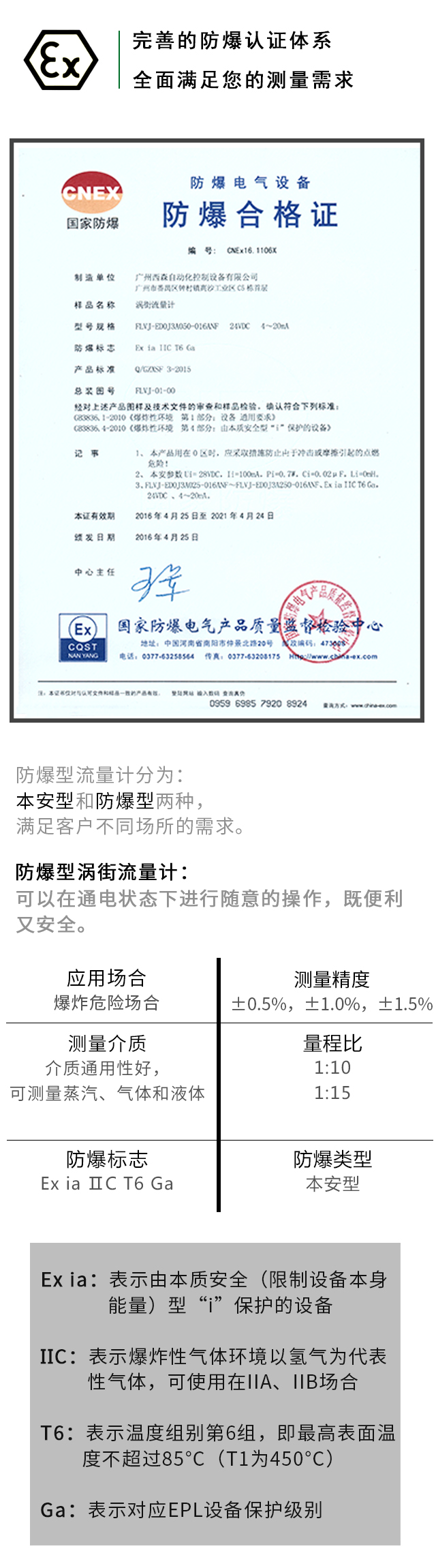 防爆型渦街流量計(jì)防爆認(rèn)證