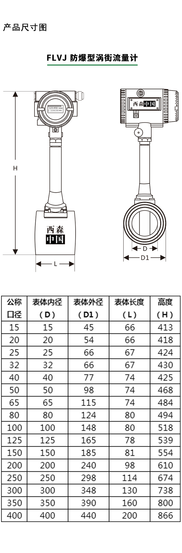 防爆型渦街流量計(jì)產(chǎn)品尺寸